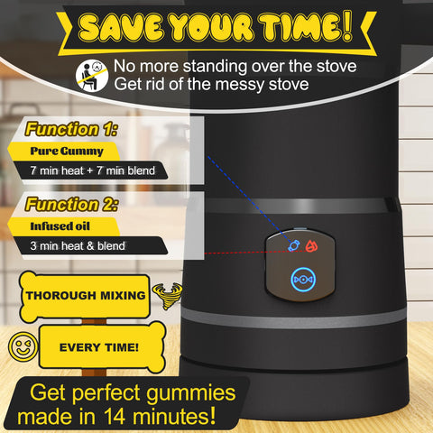 Sxmprail Gummy Maker dual rotor blades for thorough mixing and easy cleaning.