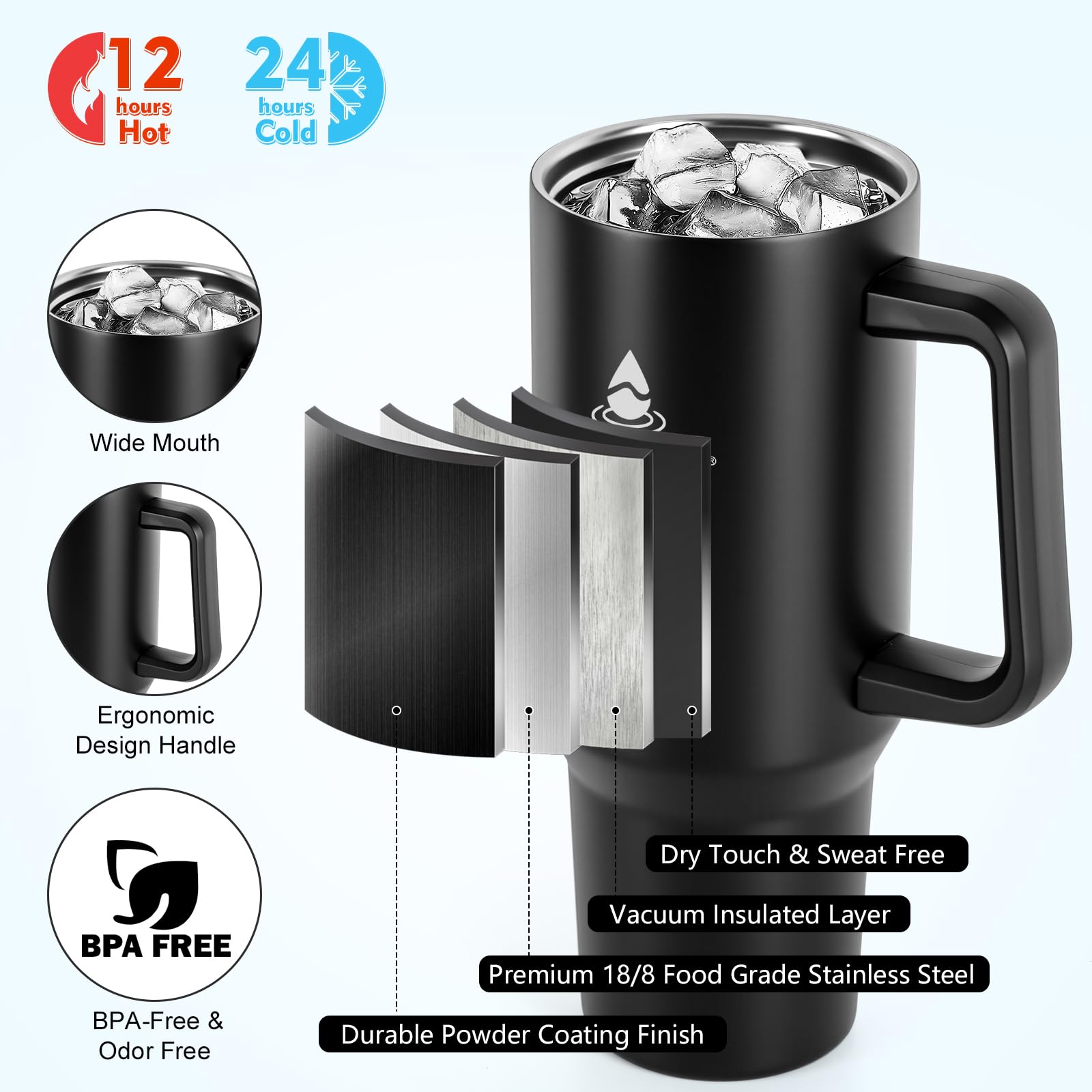 Two lids included for sipping and sealed transport during workouts.