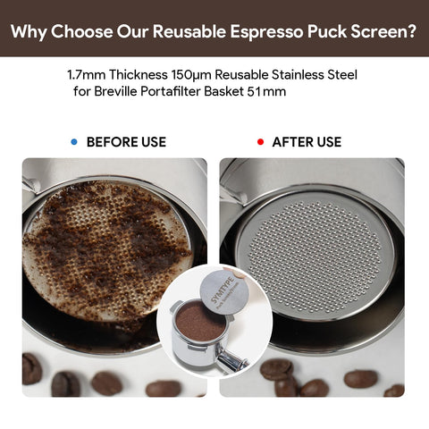 Symtype 51mm puck screen close-up prevents clumping and spills.