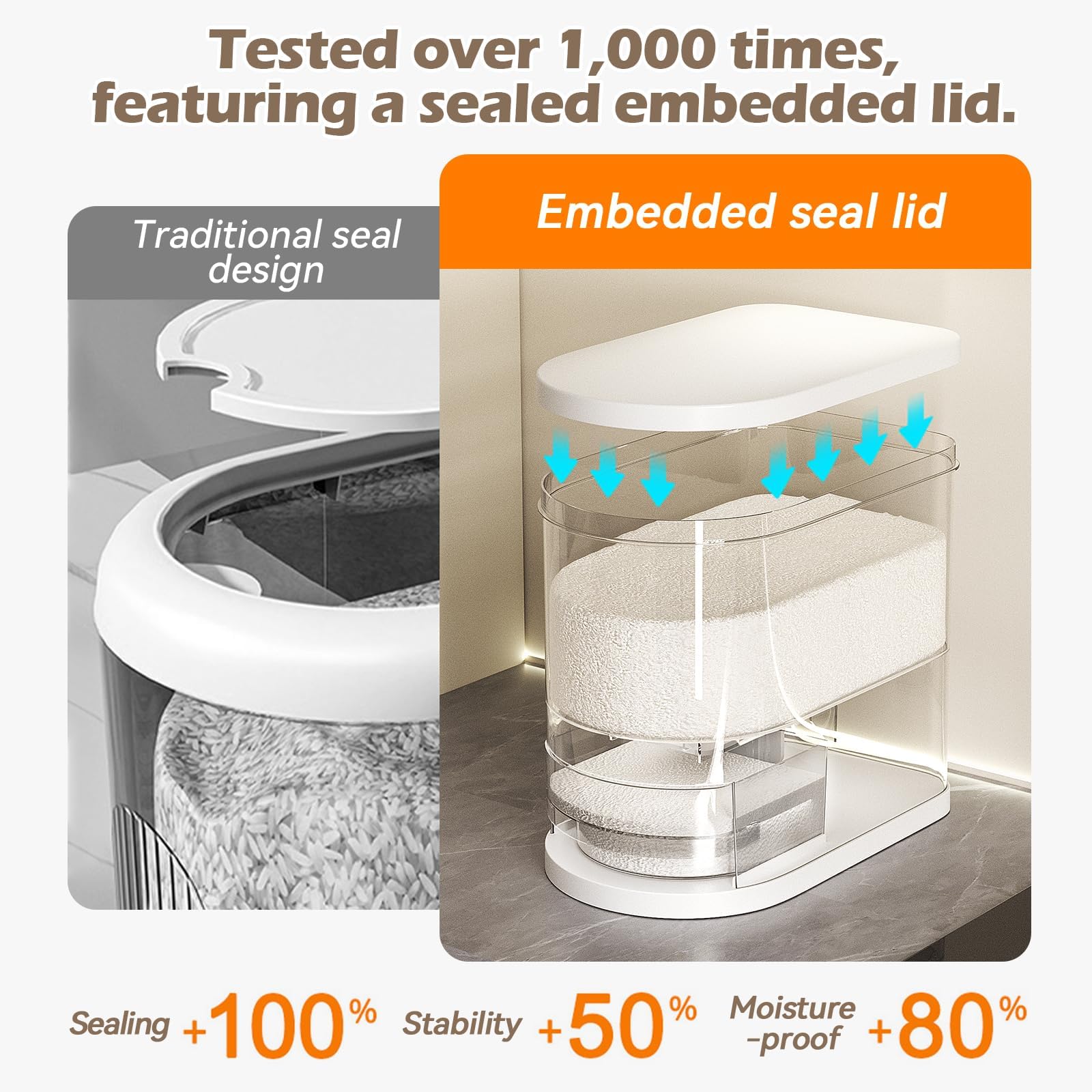 SYNCVIBE press-to-dispense system provides smooth, jam-free portions.