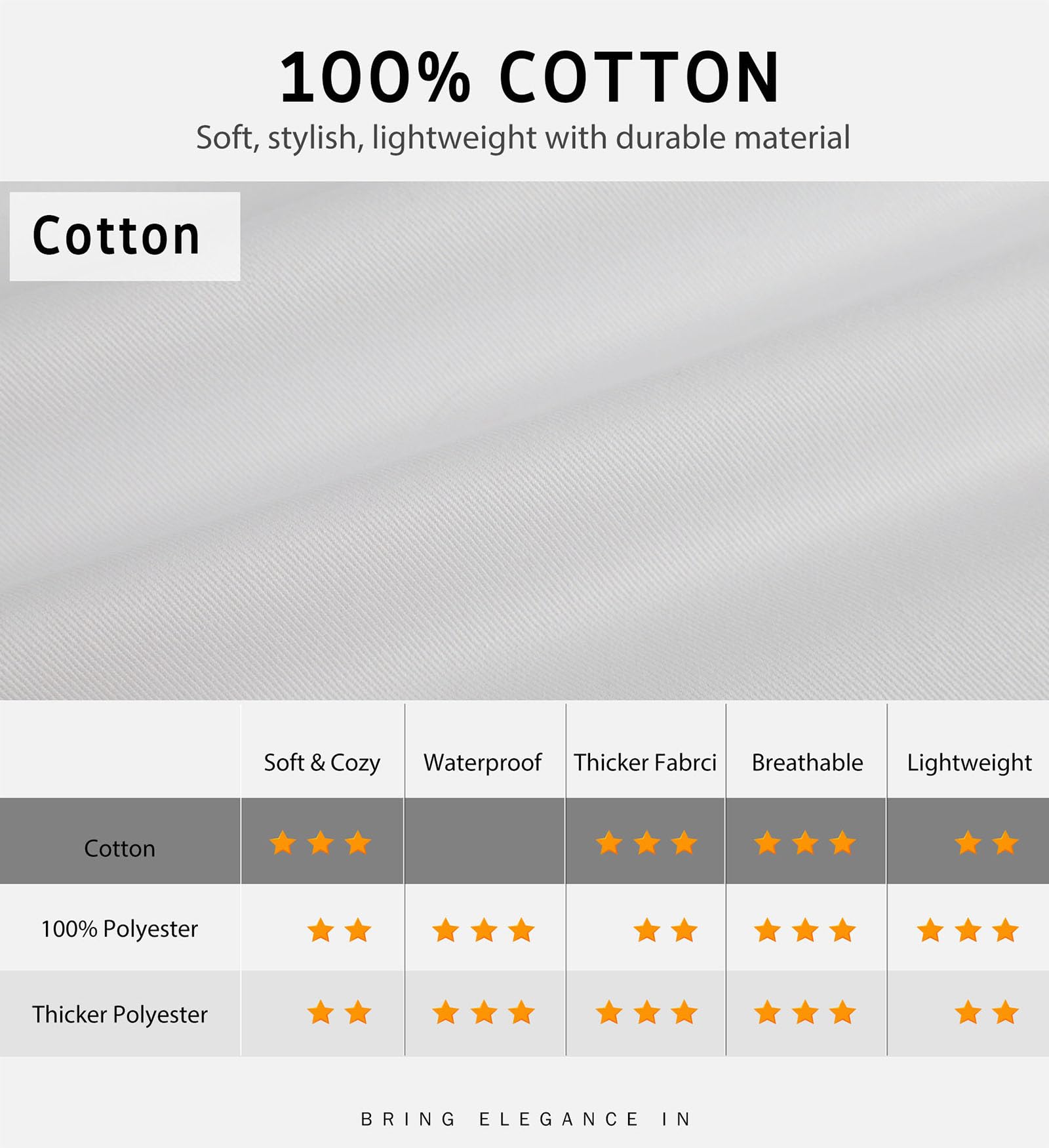 Syntus Bib Apron two-pockets highlights convenient storage for tools.