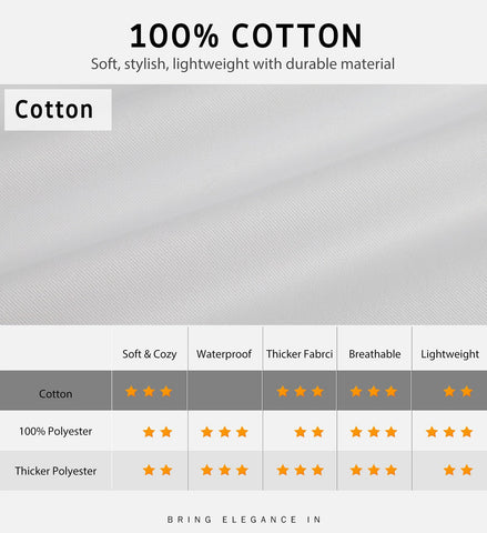 Syntus Bib Apron two-pockets highlights convenient storage for tools.