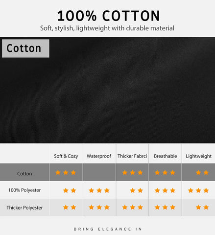Syntus black bib apron offers chest-to-knee coverage for clothing protection