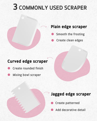 Syntus piping bags and couplers for easy tip changes during decorating.