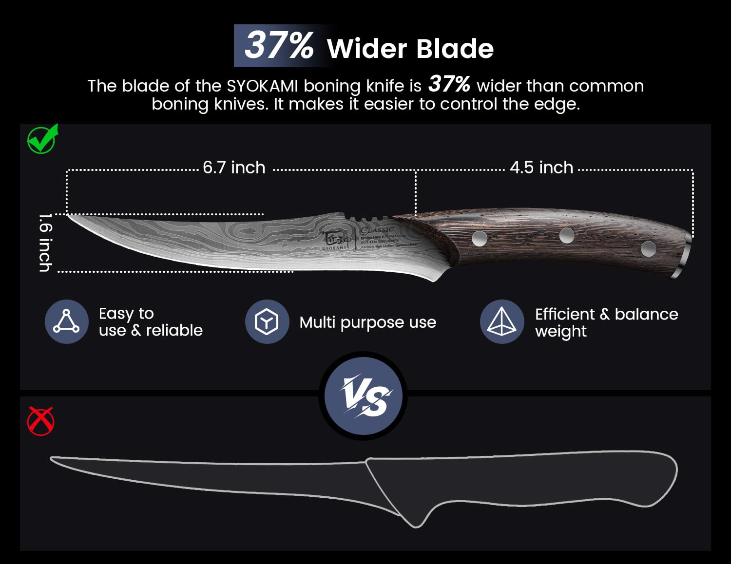 SYOKAMI boning knife wide razor-sharp blade reduces resistance.