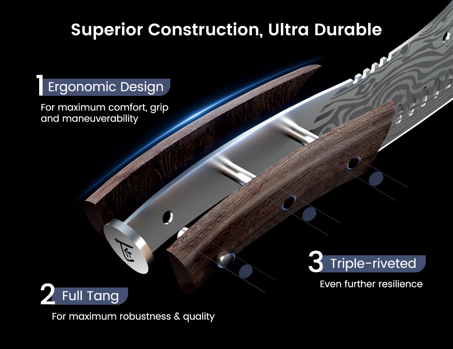SYOKAMI hand-polished edge at 14-16 degrees delivers clean slices