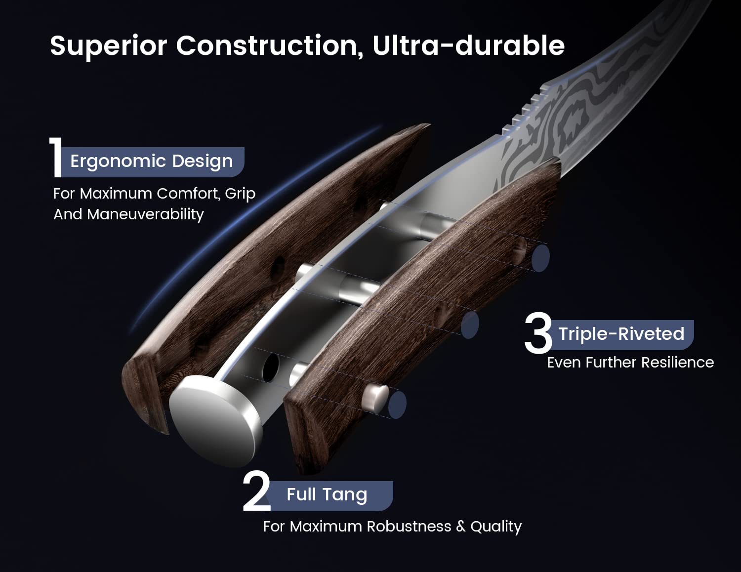 SYOKAMI triple-riveted wenge-handle emphasizes reliable grip and long-lasting durability.