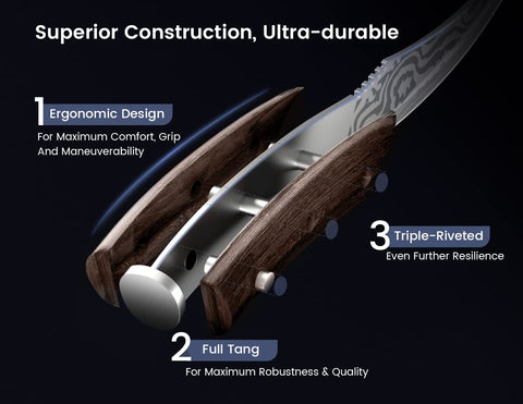 SYOKAMI triple-riveted wenge-handle emphasizes reliable grip and long-lasting durability.