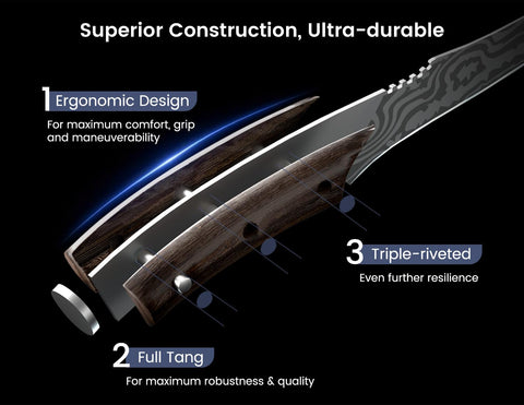SYOKAMI triple-riveted handle adds security and balance