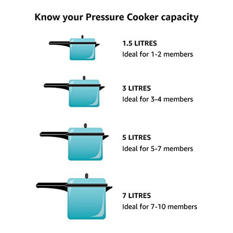 T-Fal pressure cooker gasket part, easy install for quick repairs