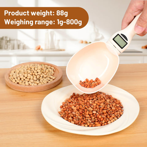 Taduno scale unit switch showing five measurement options for recipes