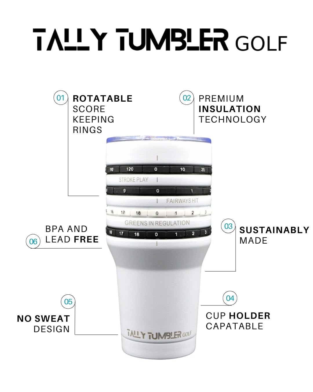 Tally Tumbler score counter side view highlights built-in stroke tracking on greens