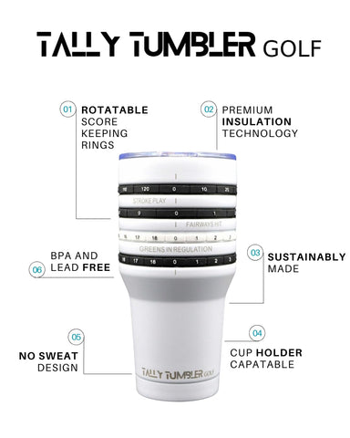Tally Tumbler score counter side view highlights built-in stroke tracking on greens