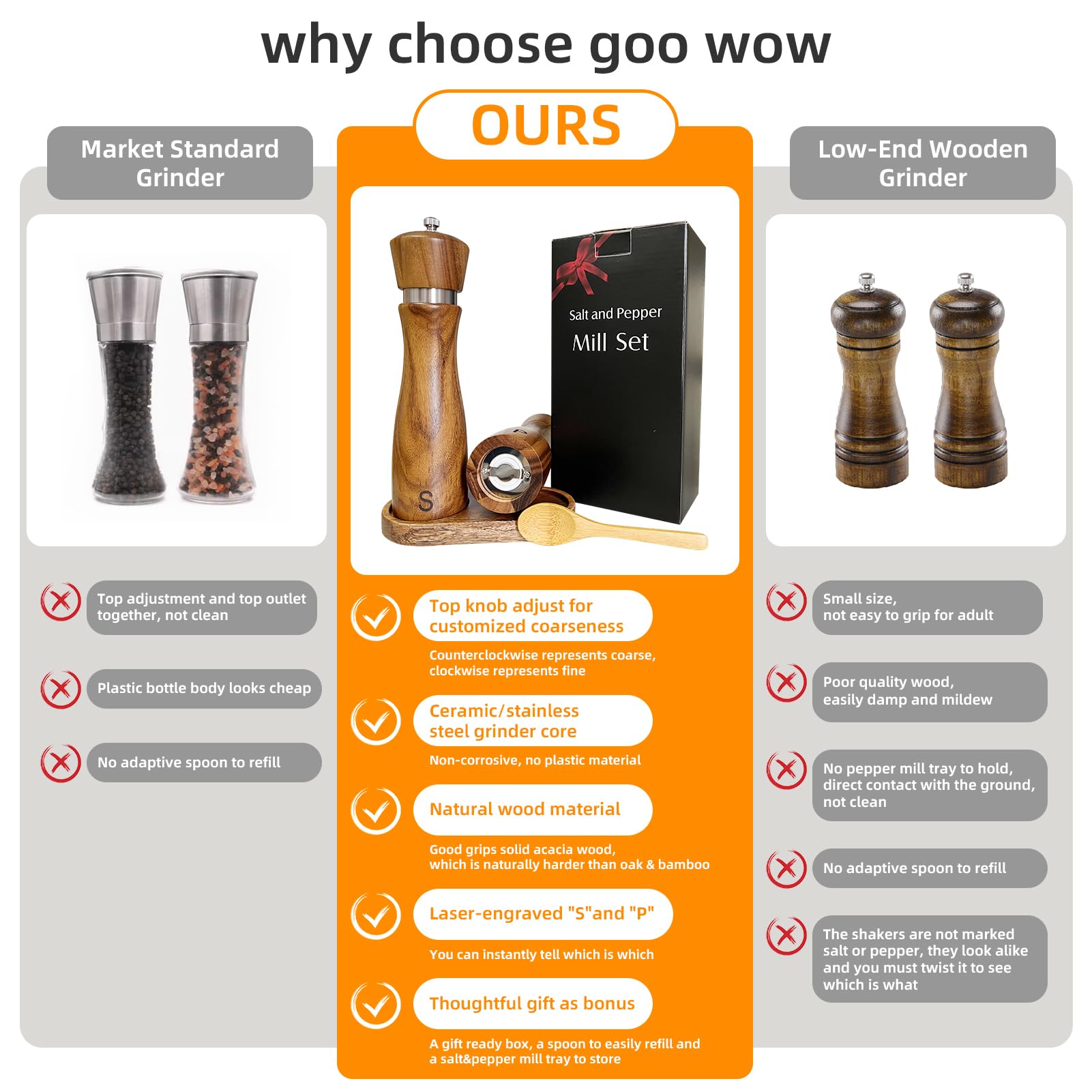 TanAndLin grinders with ceramic/stainless core that won’t absorb odors or flavors