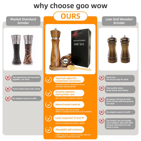 TanAndLin grinders with ceramic/stainless core that won’t absorb odors or flavors