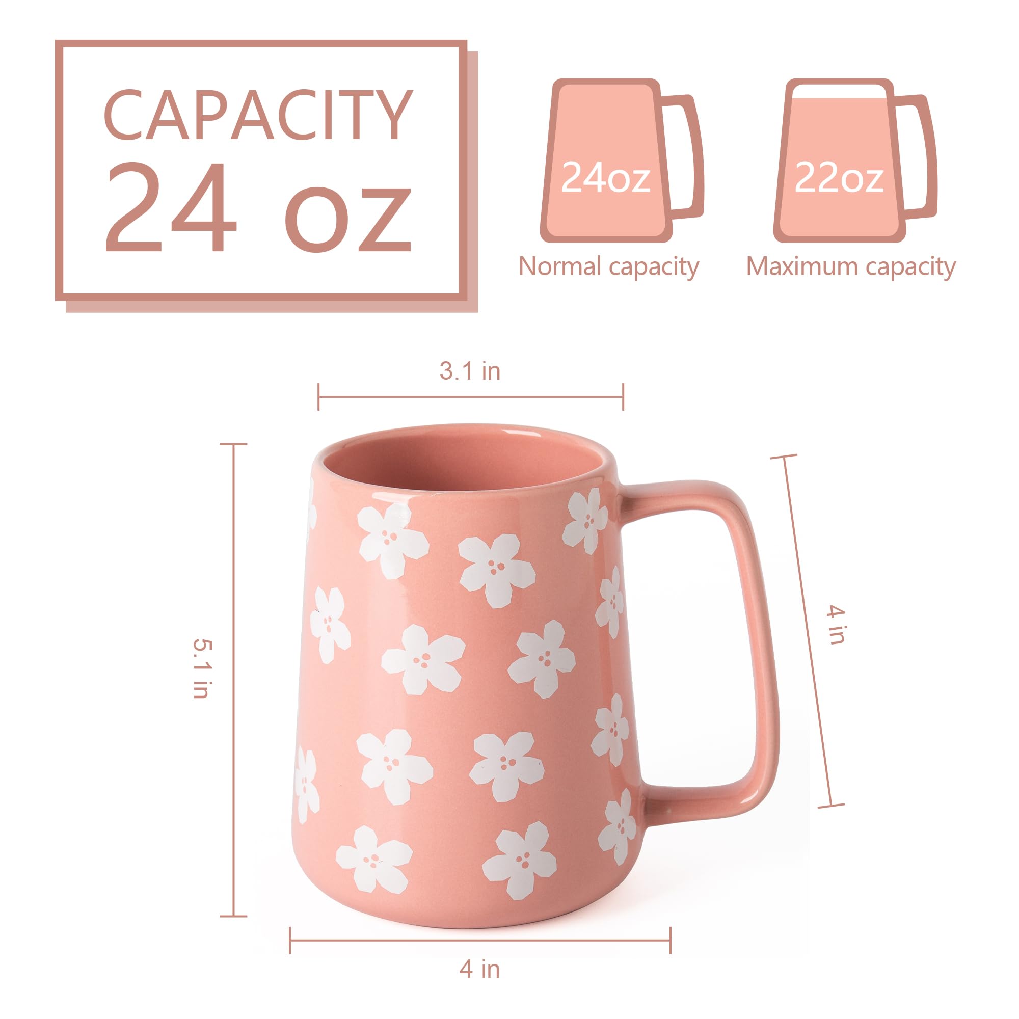TaoTaojarvie 24oz mug with wide bottom provides stable placement on busy desks.