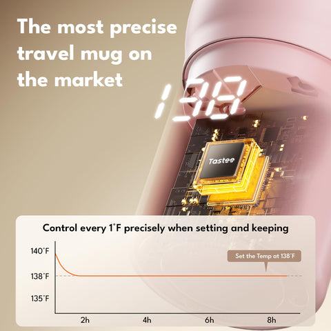 Tastee heated mug heat retention graphic illustrates 8-hour warmth for all-day sipping