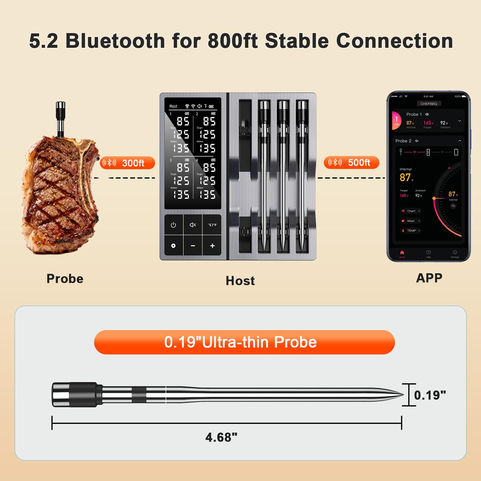 TASTYTI 800ft Bluetooth range lets you monitor from indoors or outdoors.