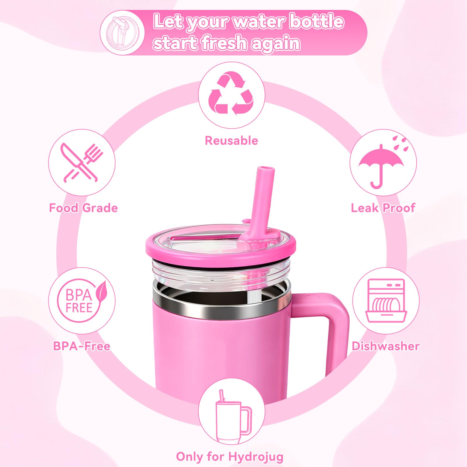 Tatamy HydroJug compatibility note indicates correct model fit for Traveler 40 oz.