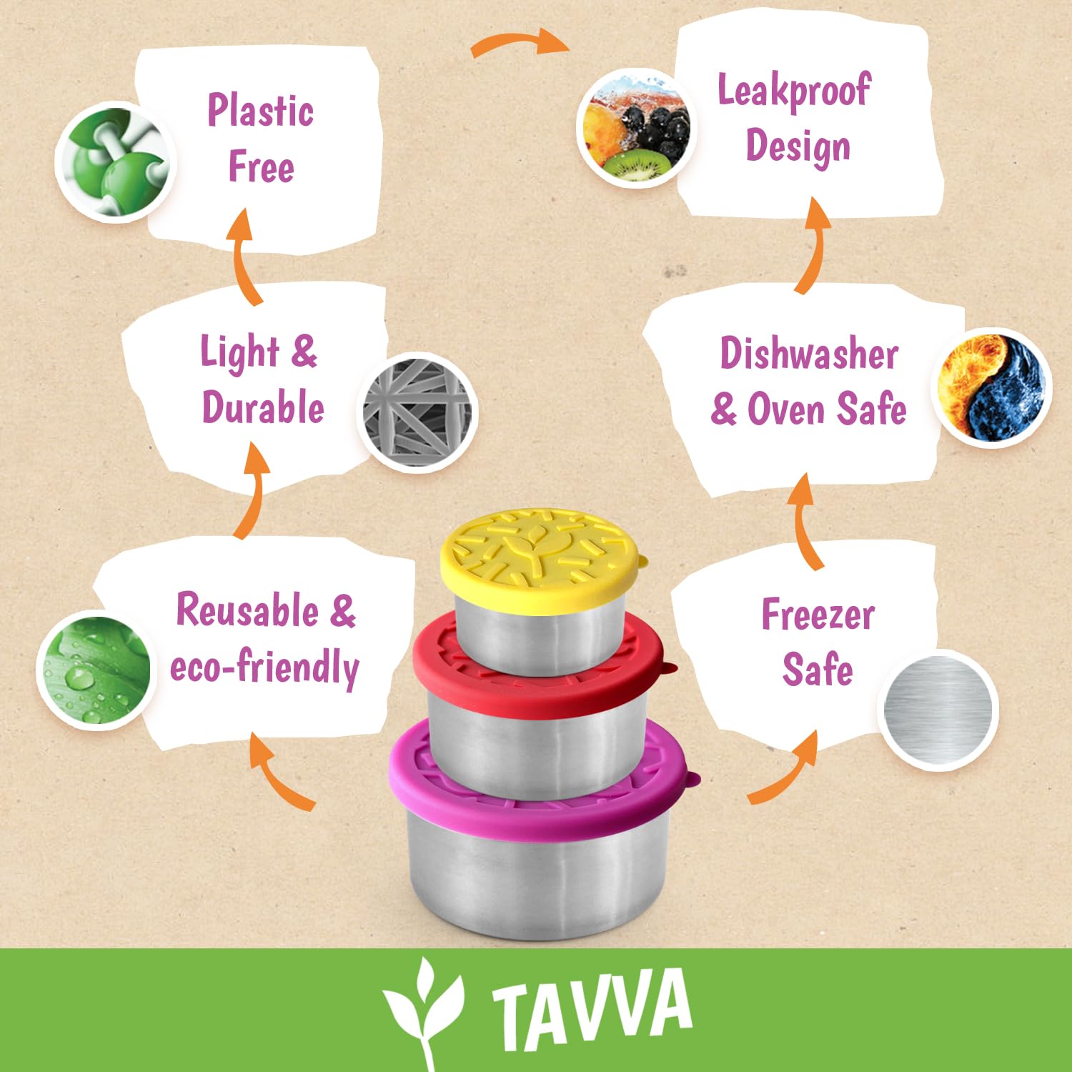 TAVVA dishwasher safe lunchbox for simple cleanup after meals