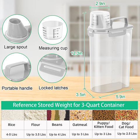 TBMax container with snap-lock latches for airtight freshness