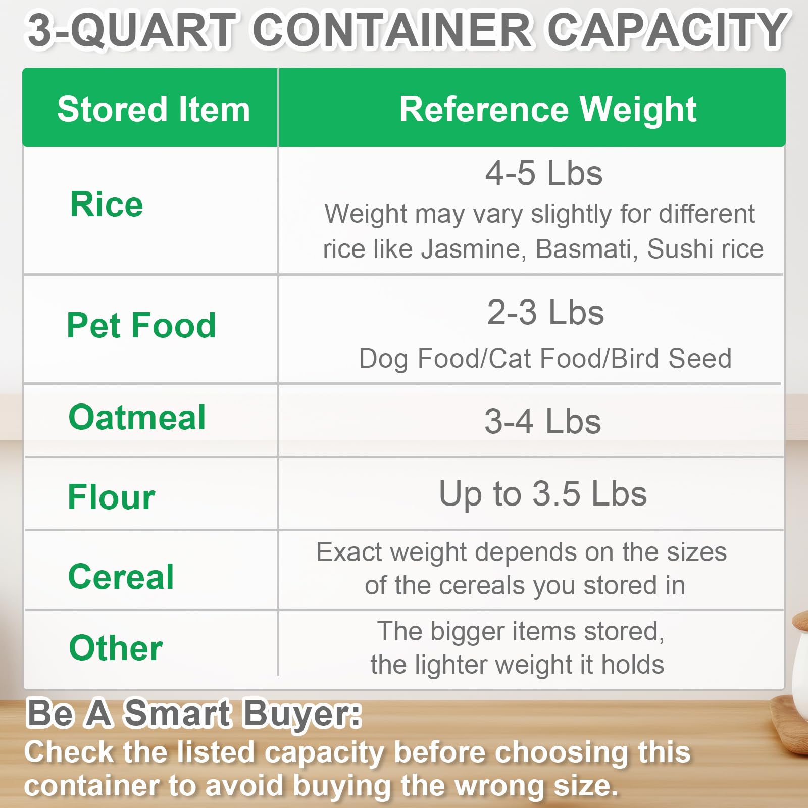TBMax sealed lid with silicone gasket preserves freshness and allows measured portions.