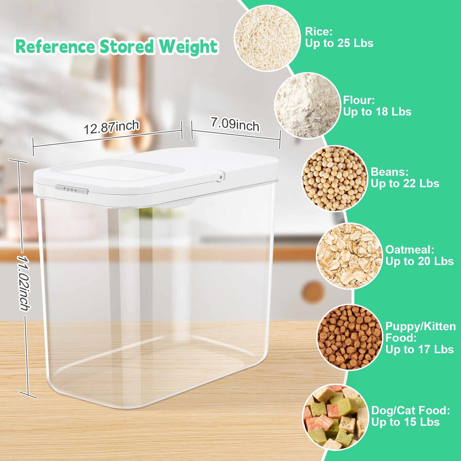 TBMax see-through container shows contents at a glance for easy refill planning.