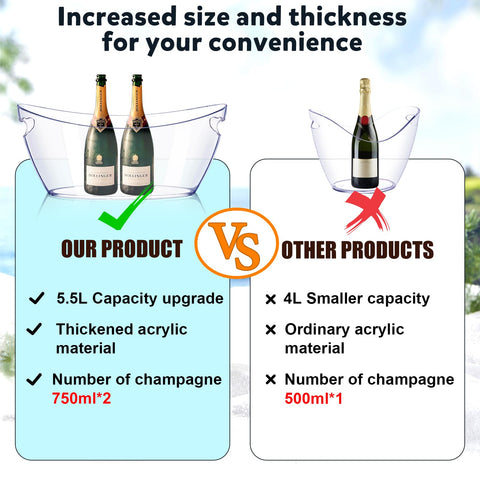 tchrules champagne bucket wide opening, perfect for chilling bottles at celebrations