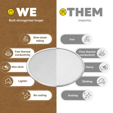 tchrules dishwasher-safe icon indicating easy cleanup