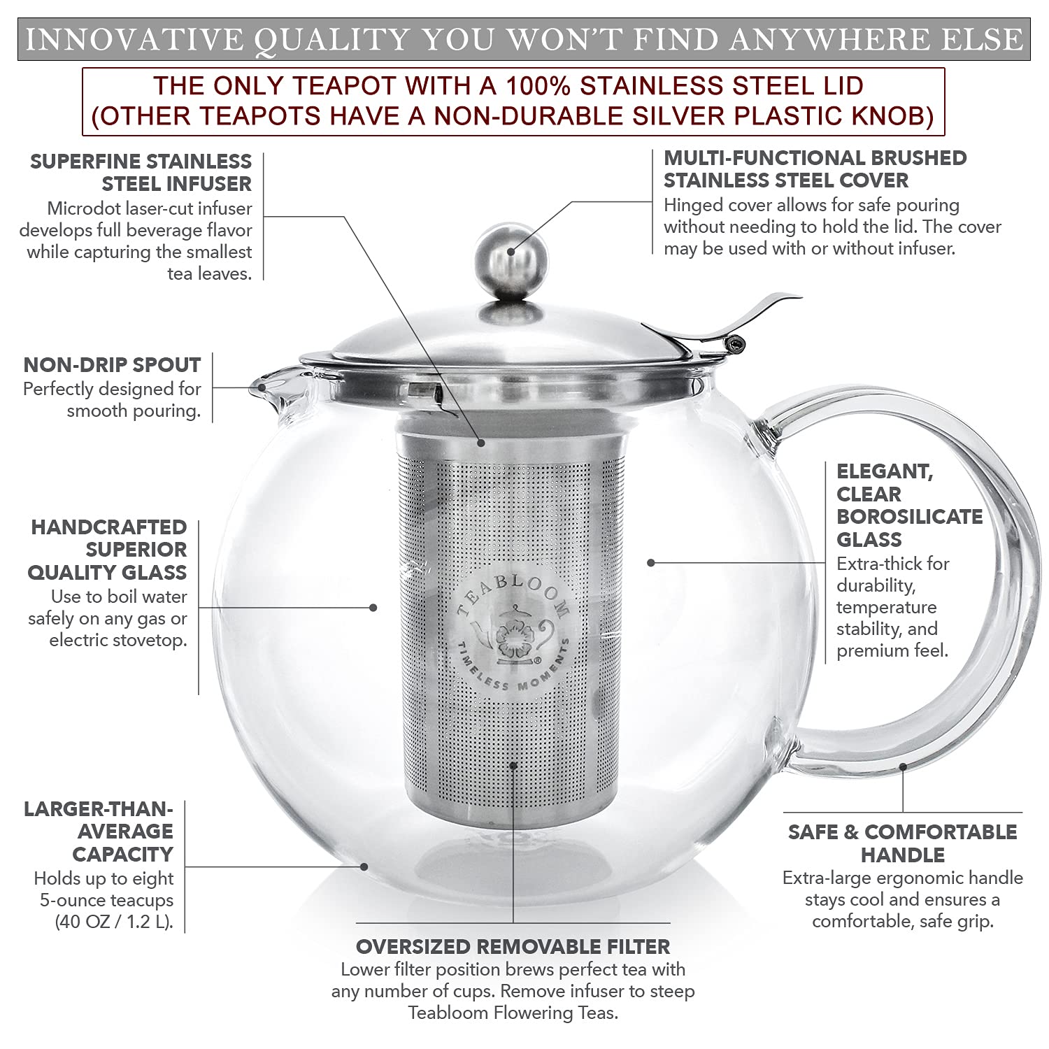 Teabloom Classica lid and handle design ensures a comfortable grip.