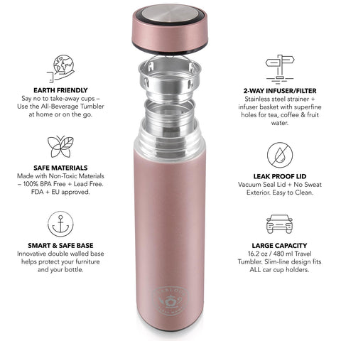 Teabloom Cosmopolitan interior stainless steel for durability.