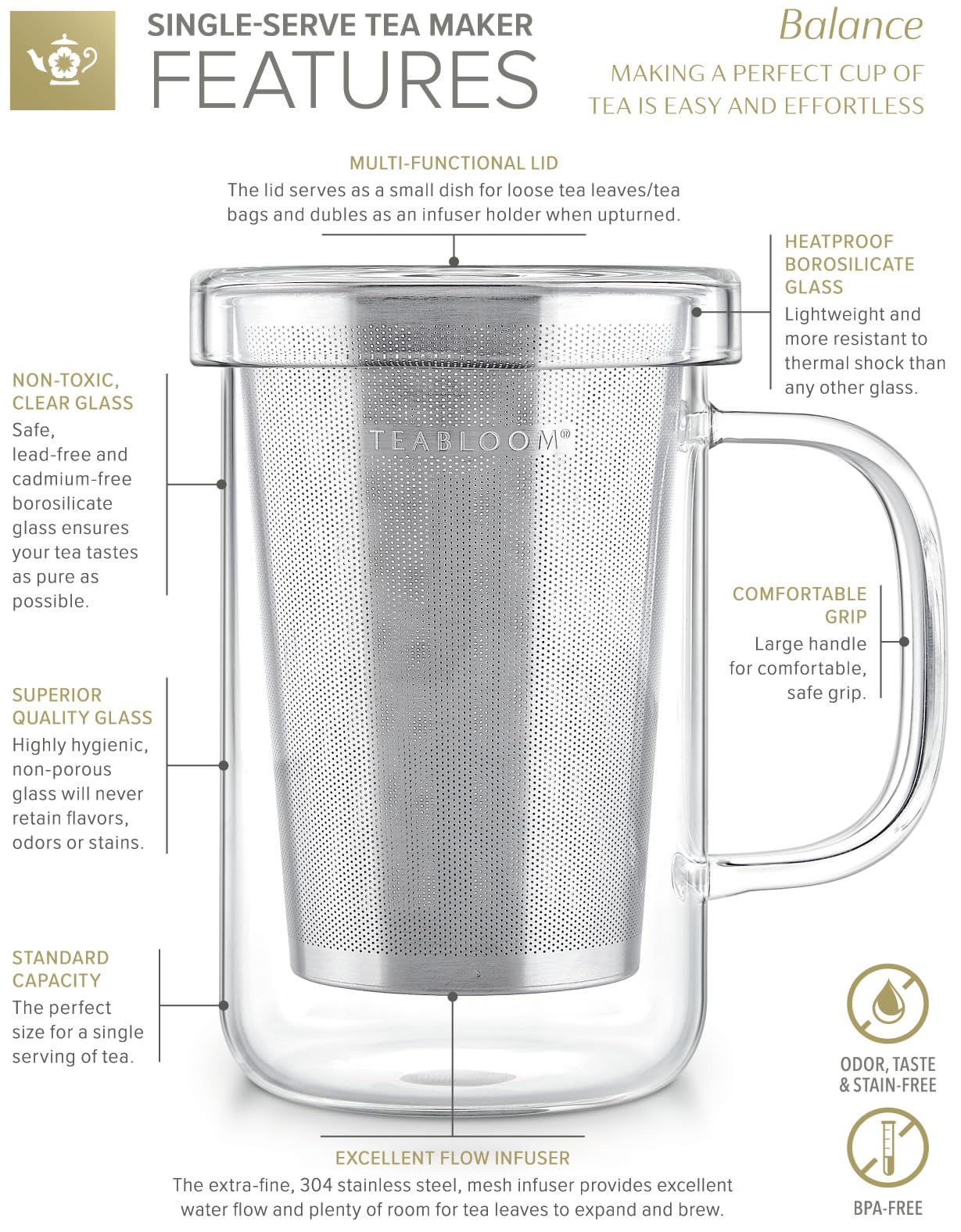 Teabloom borosilicate mug is dishwasher safe for easy cleanup