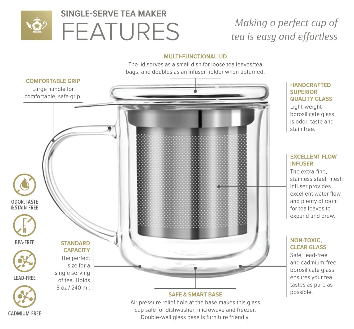 Teabloom lid and coaster multipurpose cap for drip-free serving