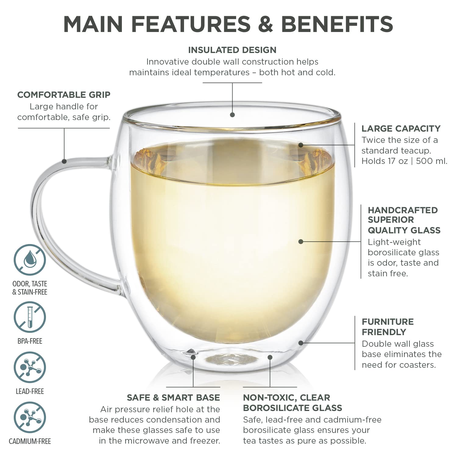 Teabloom mug with comfort grip handle for a safe, ergonomic hold