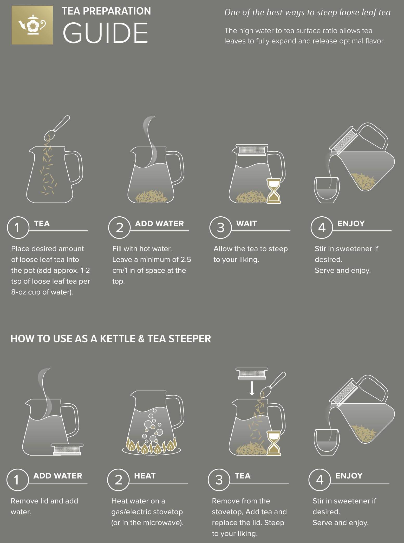 Teabloom glass design is easy to clean and stain-free.
