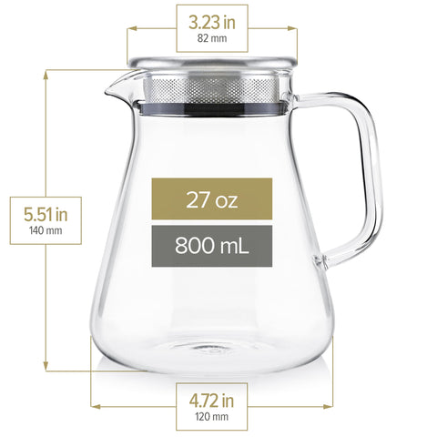Teabloom One-Touch Tea Maker silicone ring lid for secure pouring.