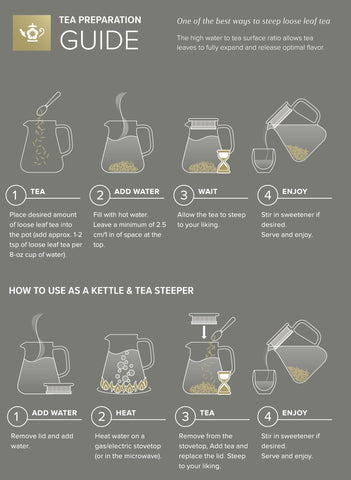 Teabloom One-Touch Tea Maker pours smoothly with controlled flow.