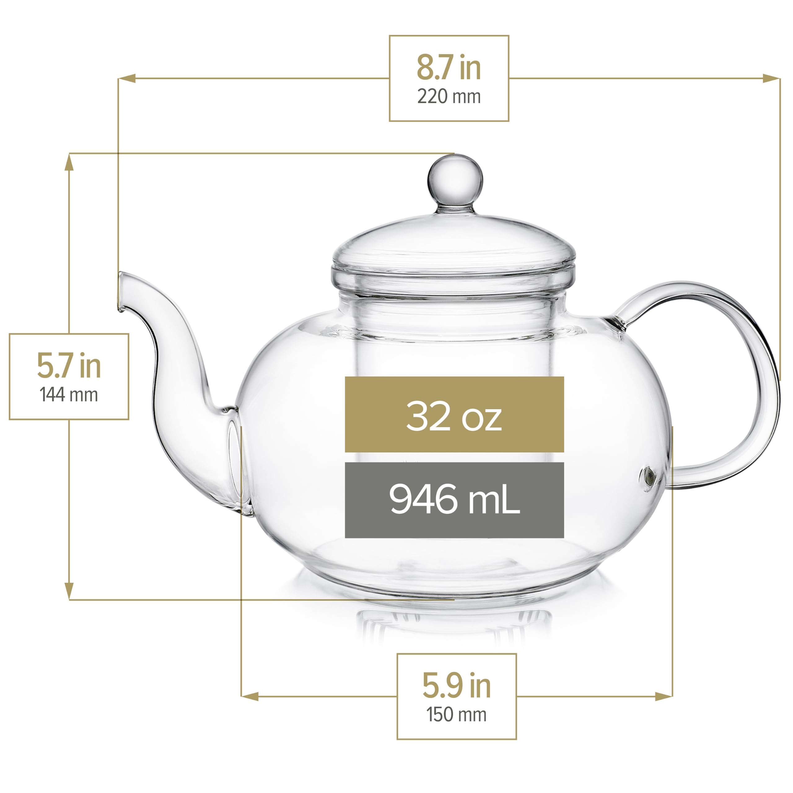 Sleek borosilicate glass walls highlight Teabloom's clarity and quality