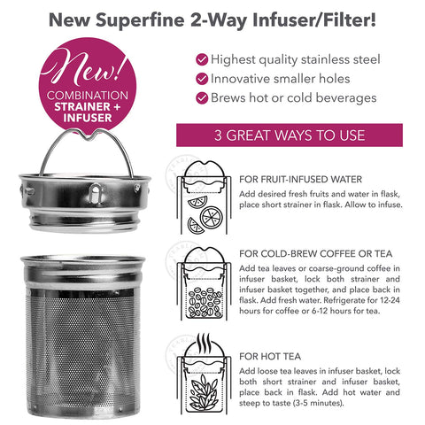 Teabloom Wayfarer cupholder-friendly design fits most cars for easy travel.