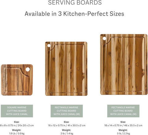 Teakhaus Marine Cutting Board in kitchen setup ready for prep tasks.