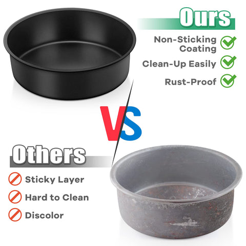 TeamFar 2-inch deep pans ideal for 1–3 layer cakes and multi-use baking.