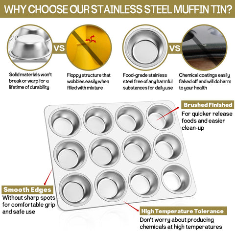 Close-up of TeamFar muffin pan cups with rolled rims for easy handling.