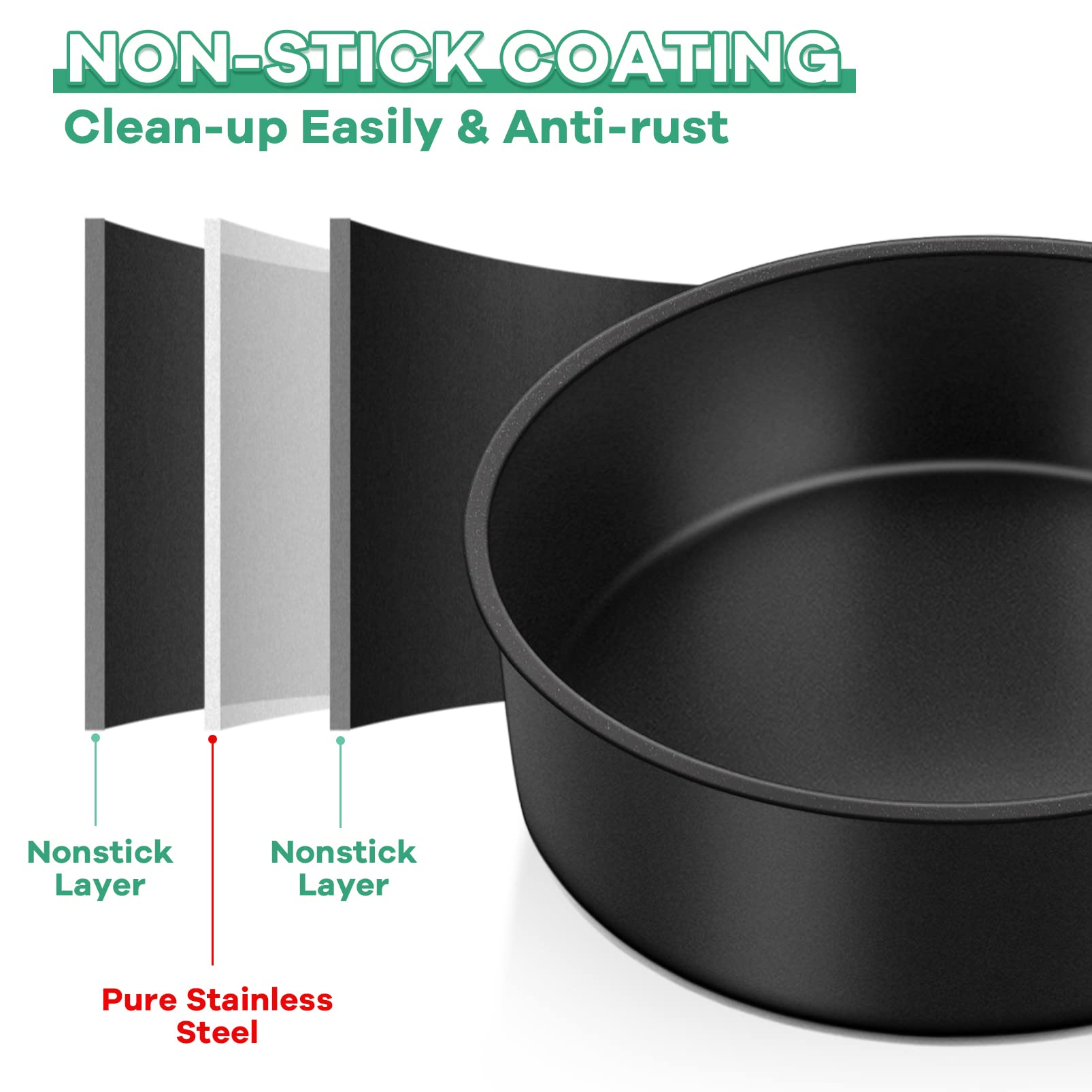 TeamFar cake pans with non-stick coating for easy release and quick cleanup.