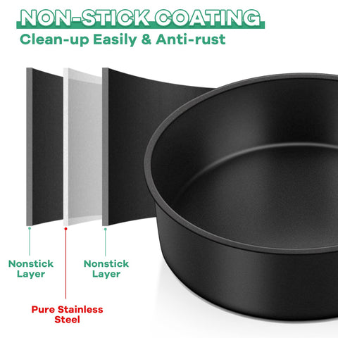 TeamFar cake pans with non-stick coating for easy release and quick cleanup.