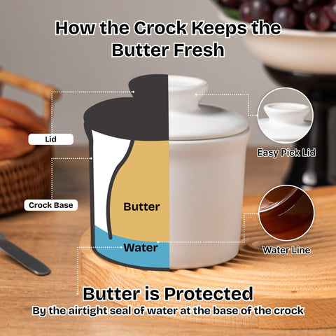 Teapeak butter crock on stylish countertop design for kitchen decor
