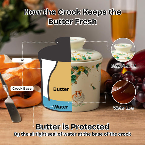 Teapeak countertop-ready butter keeper adds a chic touch to any kitchen.