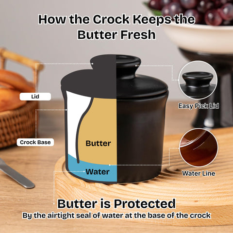 Teapeak two piece butter crock with bell shaped lid for easy serving.