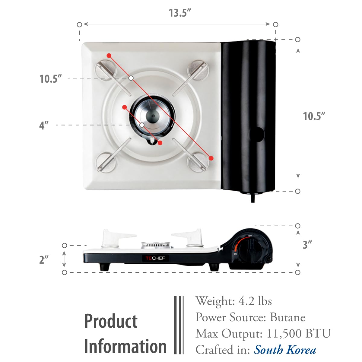 TECHEF stovetop cooking set designed for table-top grilling indoors or outdoors