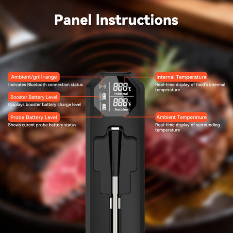 TechRise dual sensors monitor meat and ambient grill temps from afar.