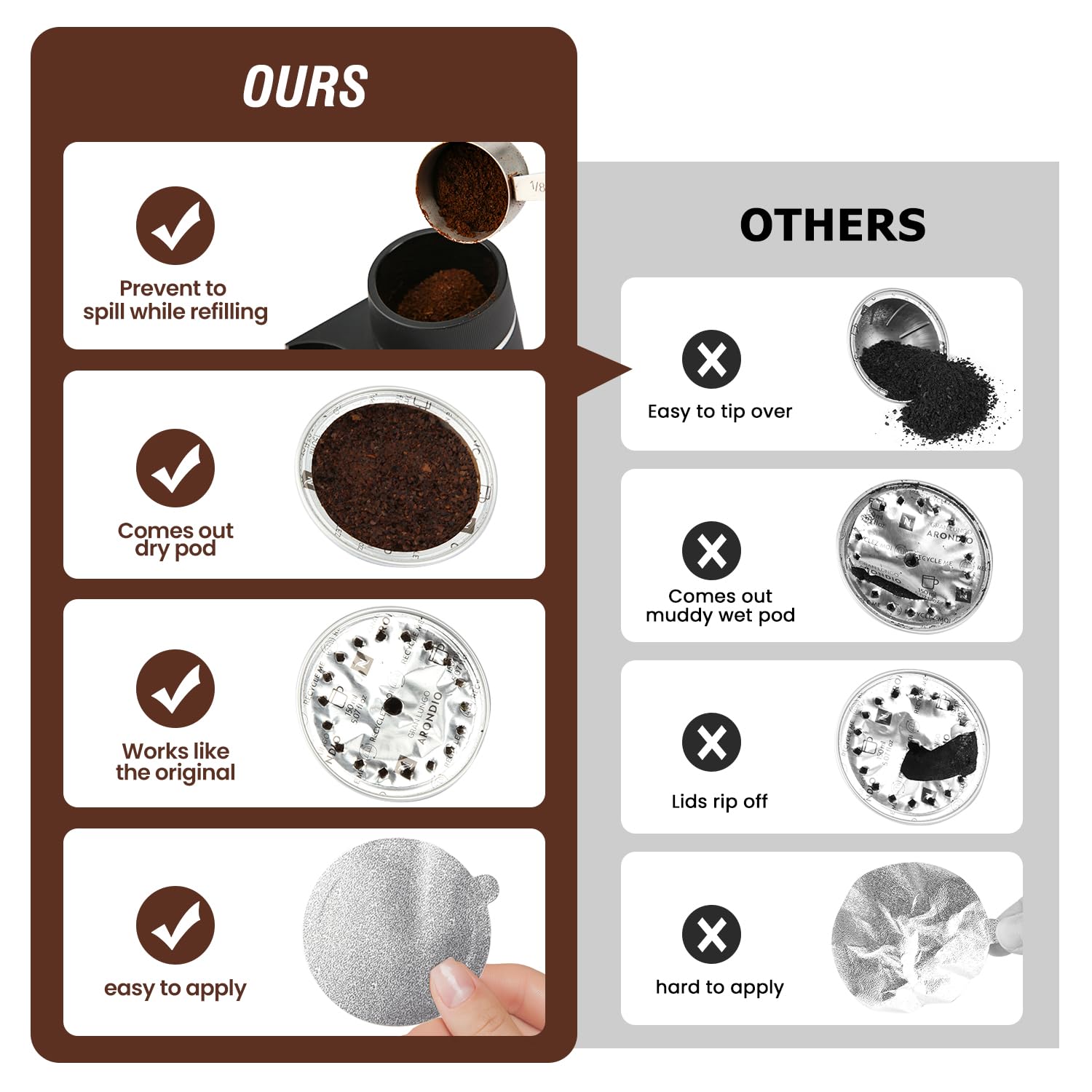 Tegrace Vertuo-compatible pods for smooth operation with Vertuo machines